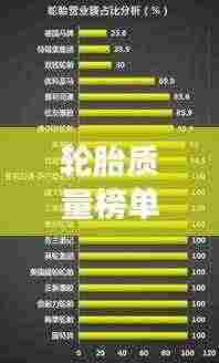 轮胎质量榜单揭秘，深度解读与百度数据洞察