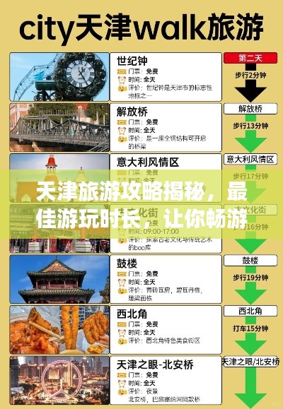 天津旅游攻略揭秘，最佳游玩时长，让你畅游无忧！