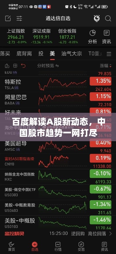 百度解读A股新动态，中国股市趋势一网打尽
