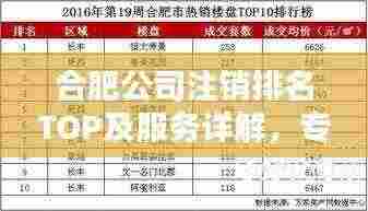合肥公司注销排名TOP及服务详解，专业可靠的企业注销服务推荐