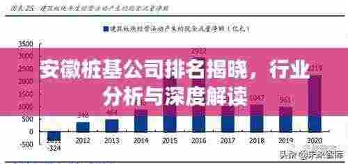安徽桩基公司排名揭晓，行业分析与深度解读