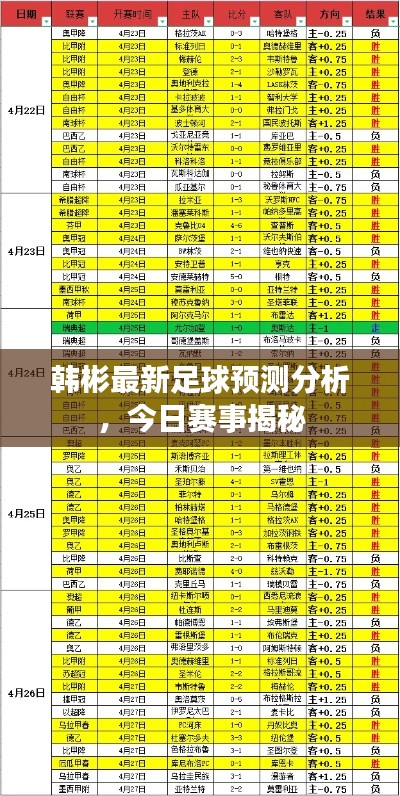 韩彬最新足球预测分析，今日赛事揭秘