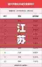 江苏北京律师实力排名榜揭晓，专业信誉典范TOP10