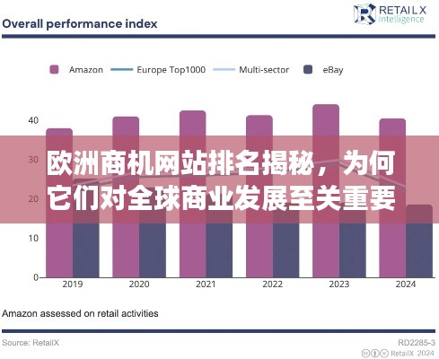 欧洲商机网站排名揭秘，为何它们对全球商业发展至关重要？