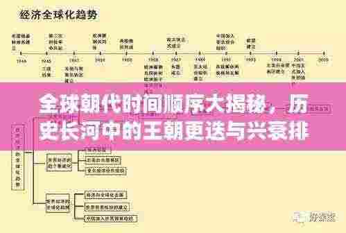 宵衣旰食 第3页