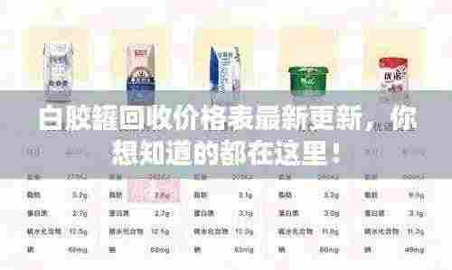 白胶罐回收价格表最新更新，你想知道的都在这里！