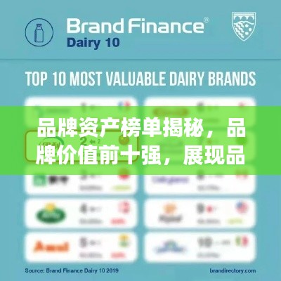 品牌资产榜单揭秘，品牌价值前十强，展现品牌力量之巅