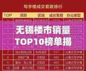 无锡楼市销量TOP10榜单揭晓！