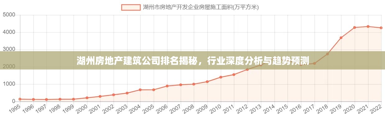 接连不断 第3页