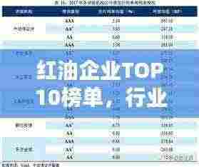 红油企业TOP10榜单，行业巨头一览无余！
