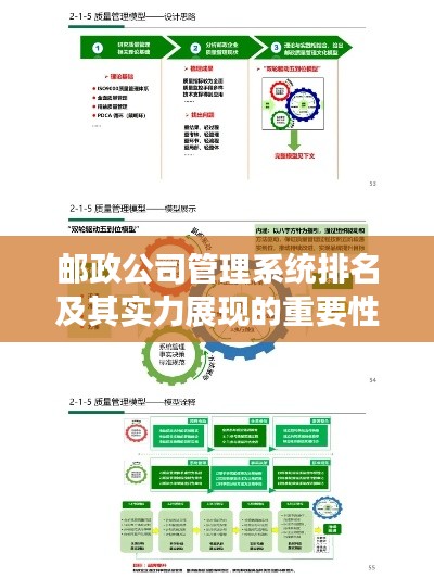邮政公司管理系统排名及其实力展现的重要性