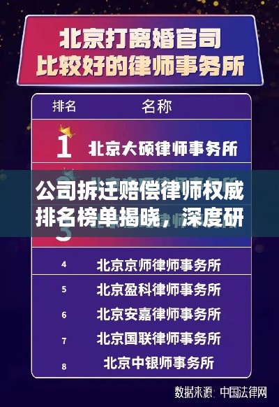 公司拆迁赔偿律师权威排名榜单揭晓，深度研究与探讨