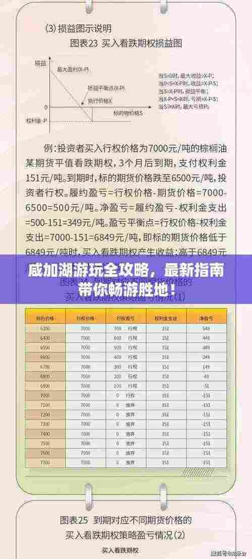 咸加湖游玩全攻略，最新指南带你畅游胜地！