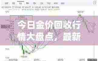 今日金价回收行情大盘点，最新市场分析与趋势预测