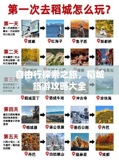 自由行探索之旅，稻城旅游攻略大全