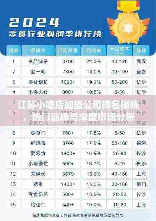 江苏小吃店加盟公司排名揭晓,热门品牌与深度市场分析