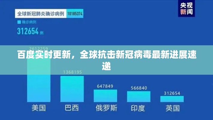百度实时更新，全球抗击新冠病毒最新进展速递