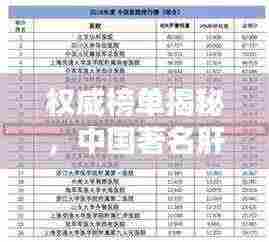 权威榜单揭秘，中国著名肝病医院排名前十名