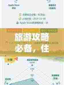 旅游攻略必备，住宿选择的智慧决策秘籍