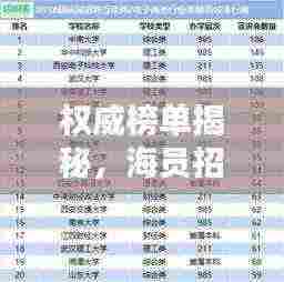 权威榜单揭秘，海员招聘公司排名，洞悉行业格局！