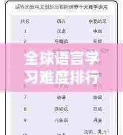 全球语言学习难度排行榜揭秘，哪些语言最难学？