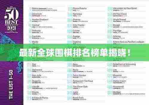 最新全球围棋排名榜单揭晓！