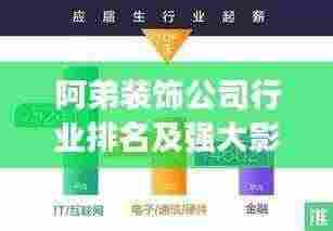 阿弟装饰公司行业排名及强大影响力不容小觑