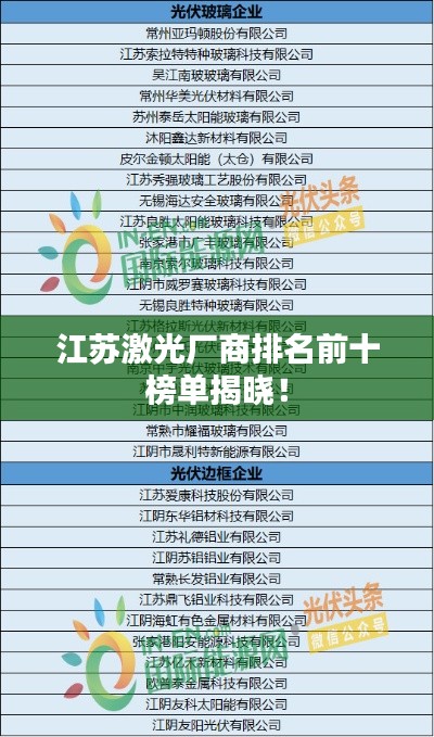 江苏激光厂商排名前十榜单揭晓！