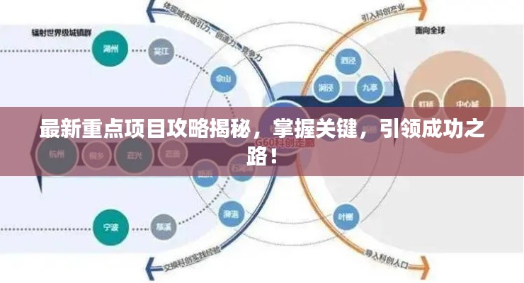 最新重点项目攻略揭秘，掌握关键，引领成功之路！