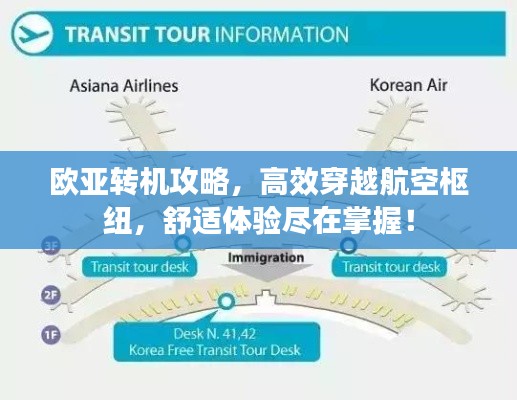 欧亚转机攻略，高效穿越航空枢纽，舒适体验尽在掌握！