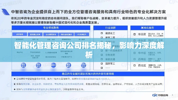 智能化管理咨询公司排名揭秘，影响力深度解析
