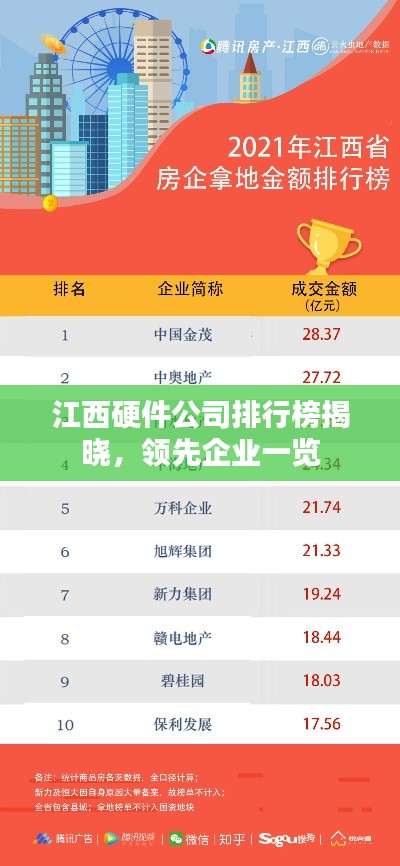 江西硬件公司排行榜揭晓，领先企业一览