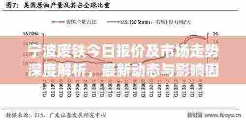 宁波废铁今日报价及市场走势深度解析,最新动态与影响因素探讨