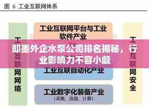 即墨外企水泵公司排名揭秘，行业影响力不容小觑