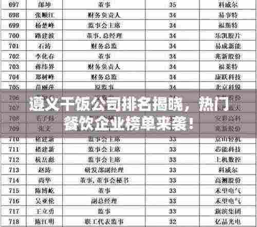 遵义干饭公司排名揭晓，热门餐饮企业榜单来袭！