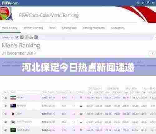 河北保定今日热点新闻速递