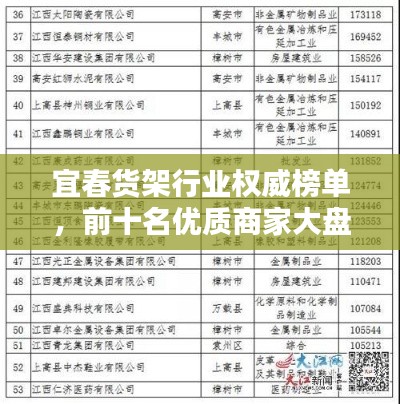 宜春货架行业权威榜单，前十名优质商家大盘点