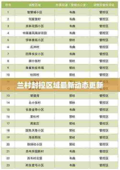 兰村封控区域最新动态更新