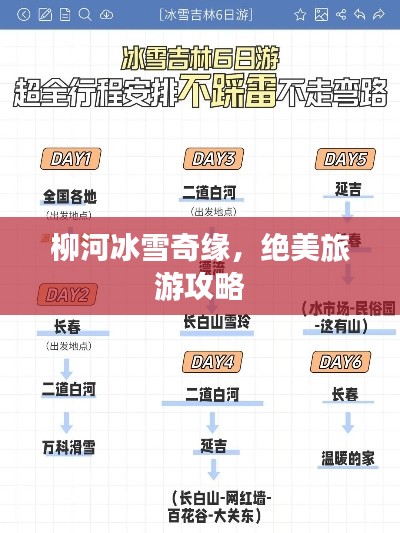 柳河冰雪奇缘，绝美旅游攻略
