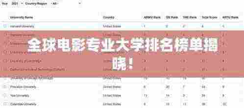 全球电影专业大学排名榜单揭晓！