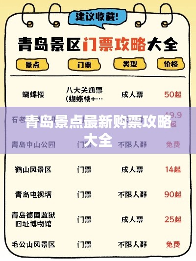 青岛景点最新购票攻略大全