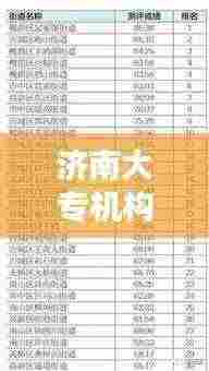 济南大专机构排名前十揭晓，优质教育资源的榜单之选