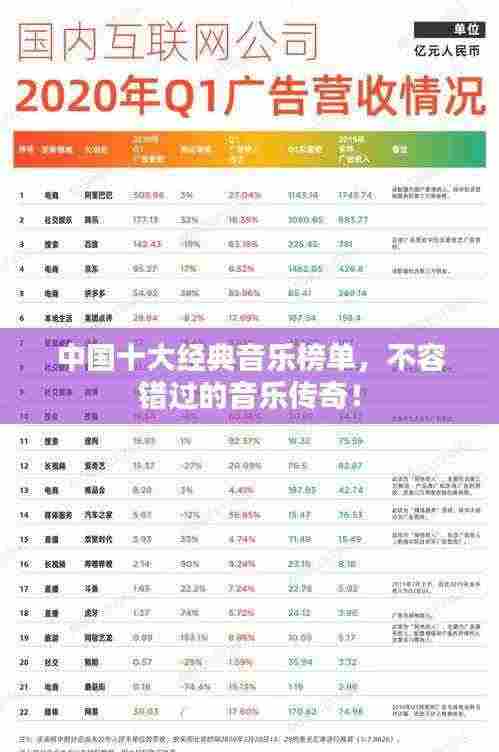中国十大经典音乐榜单，不容错过的音乐传奇！