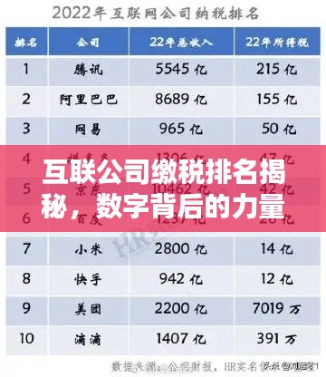 互联公司缴税排名揭秘，数字背后的力量较量！