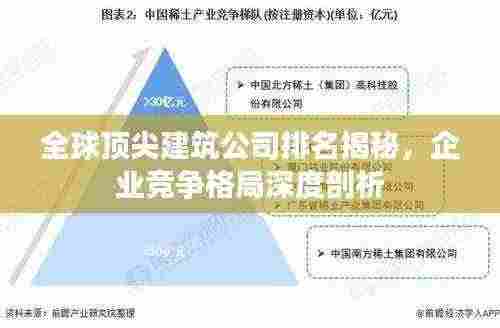 全球顶尖建筑公司排名揭秘，企业竞争格局深度剖析