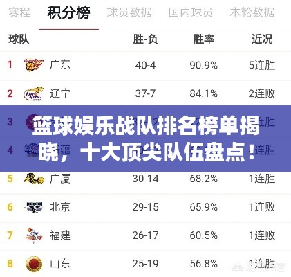 篮球娱乐战队排名榜单揭晓，十大顶尖队伍盘点！