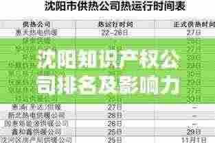沈阳知识产权公司排名及影响力深度解析