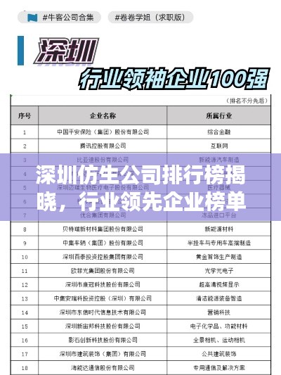 深圳仿生公司排行榜揭晓,行业领先企业榜单揭秘!