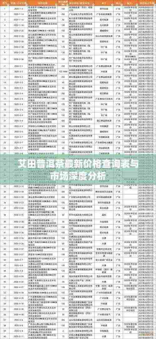 艾田普洱茶最新价格查询表与市场深度分析