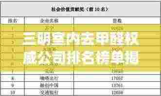 三明室内去甲醛权威公司排名榜单揭晓！